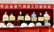 【利通使命】利通被认定为“中国人民银行景气调查定点企业”，成为漯河市仅有的十四家之一